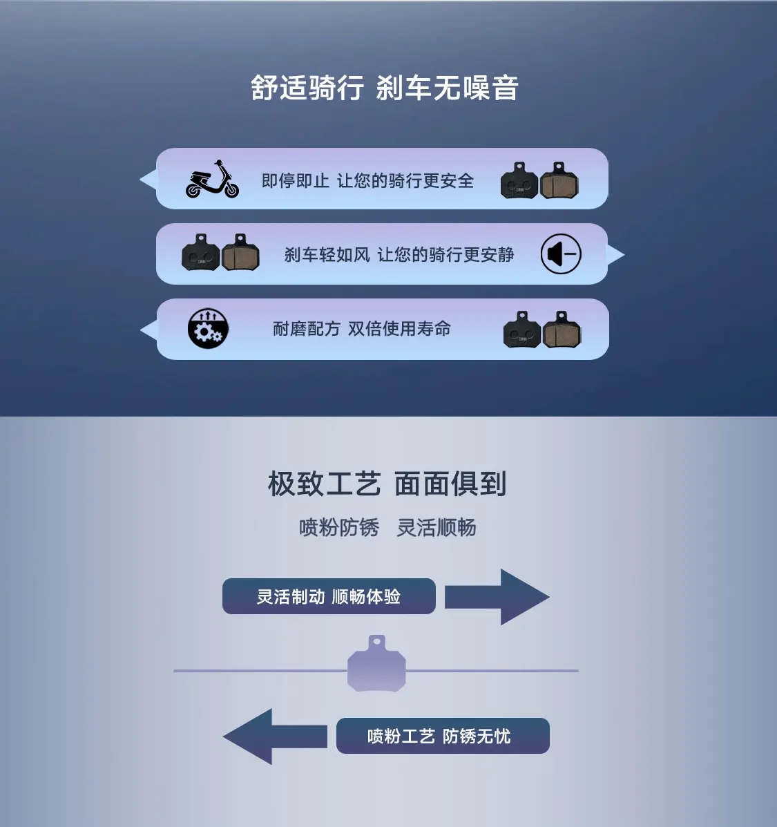耐磨配方