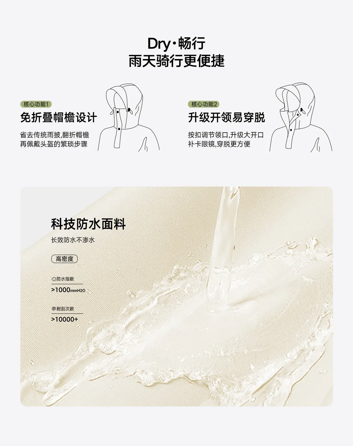 免折叠帽檐设计、科技防水面料、升级开领易穿脱