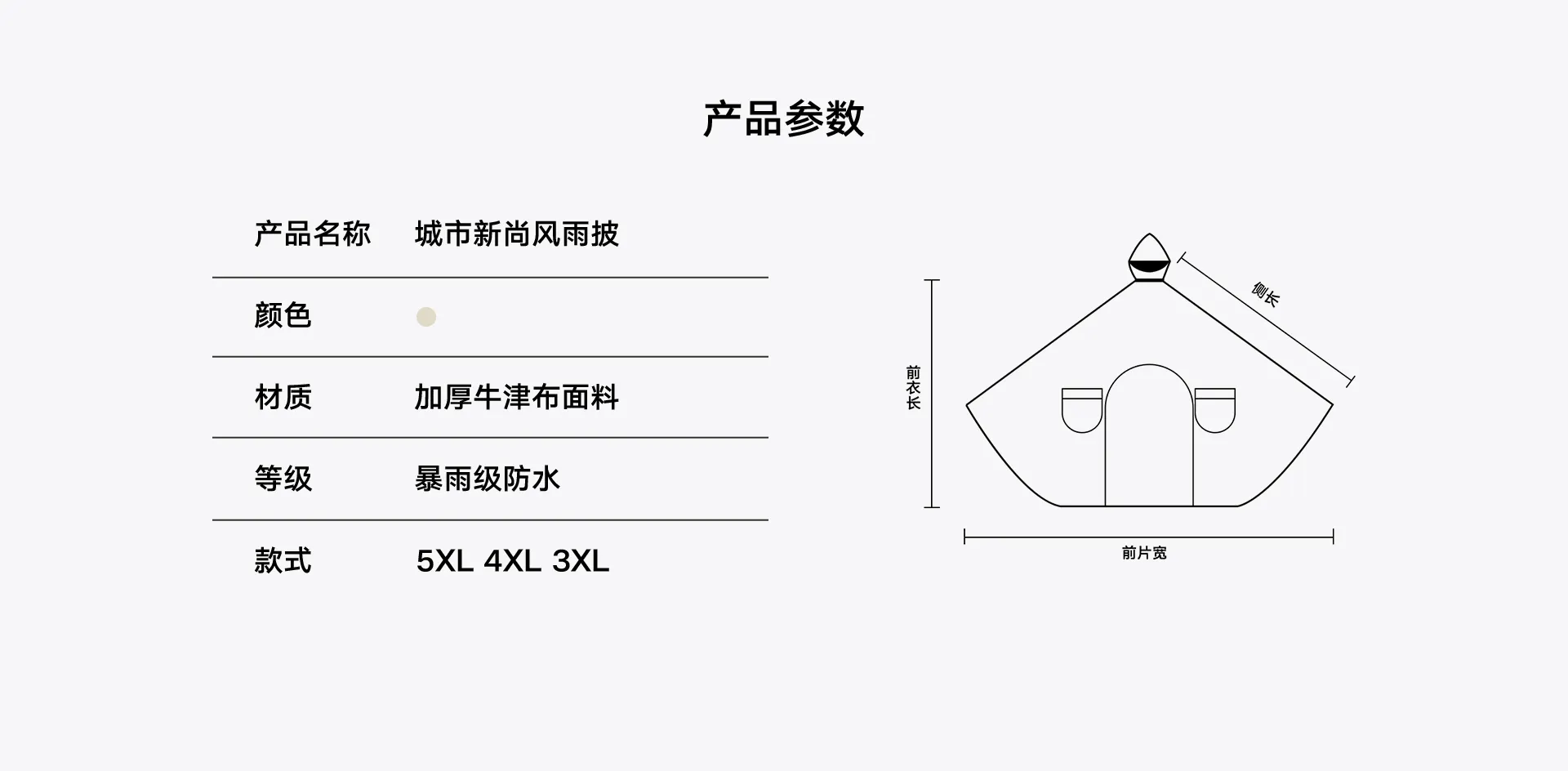 防水、产品参数