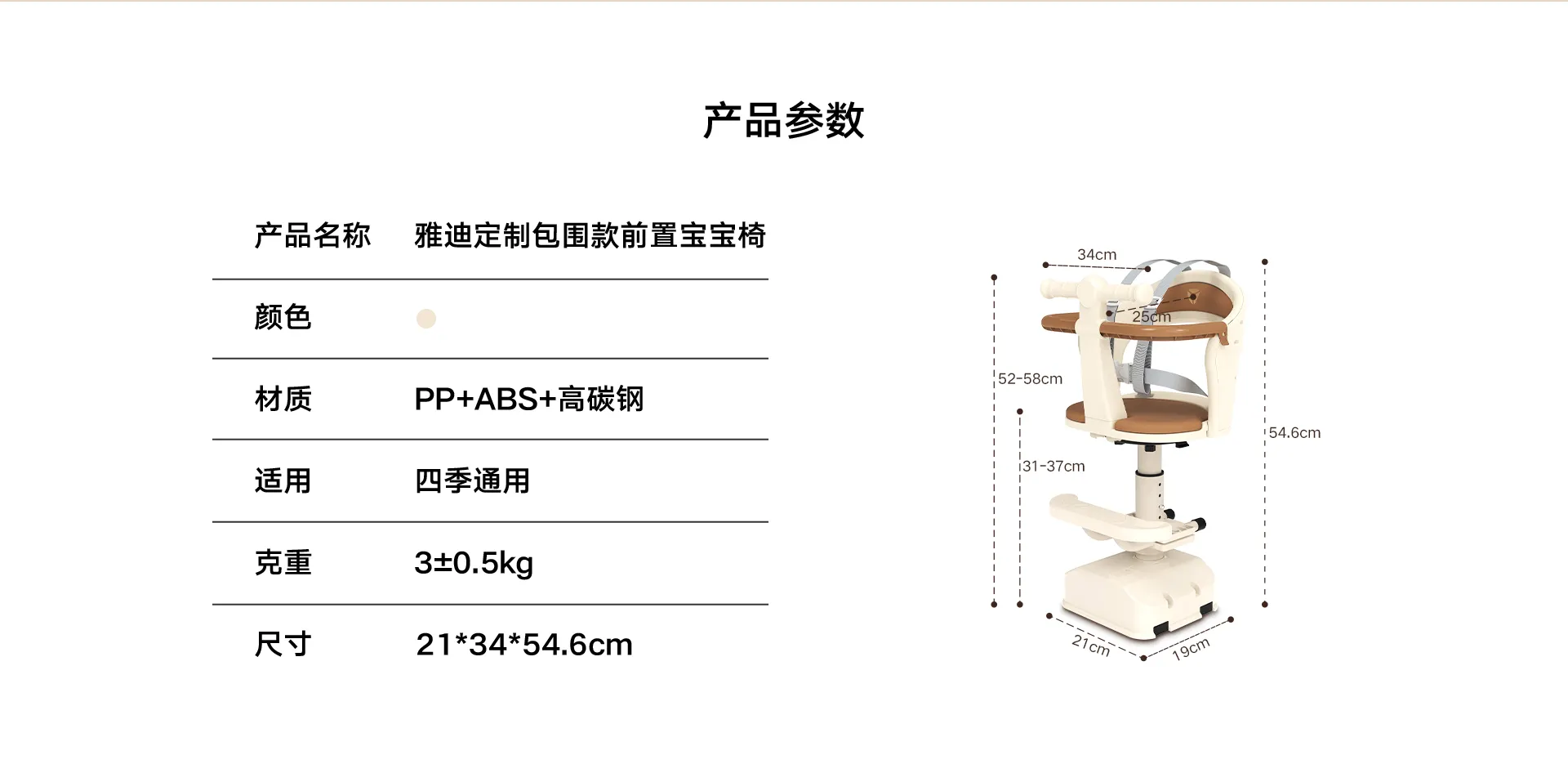 产品参数