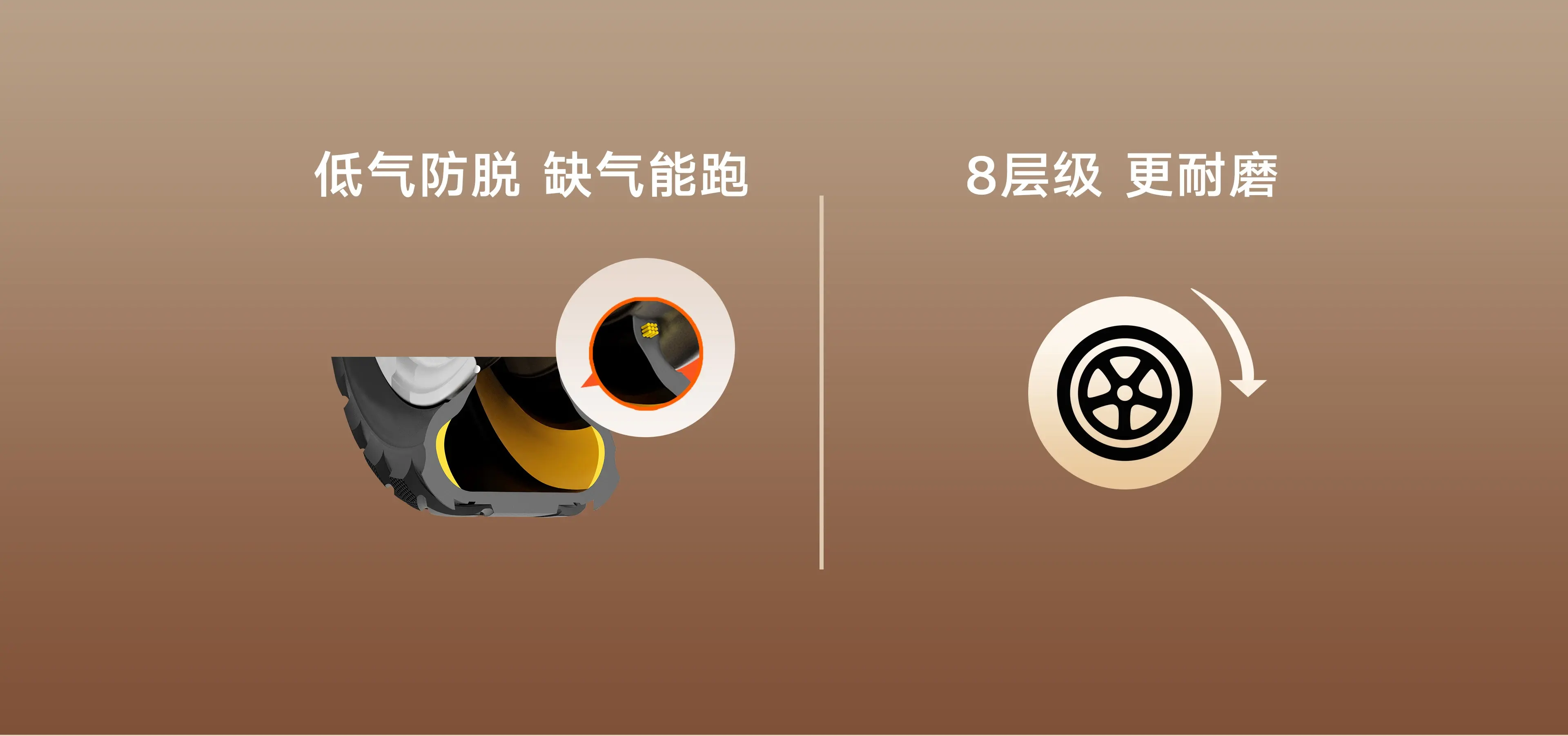 低气防脱、缺气能跑