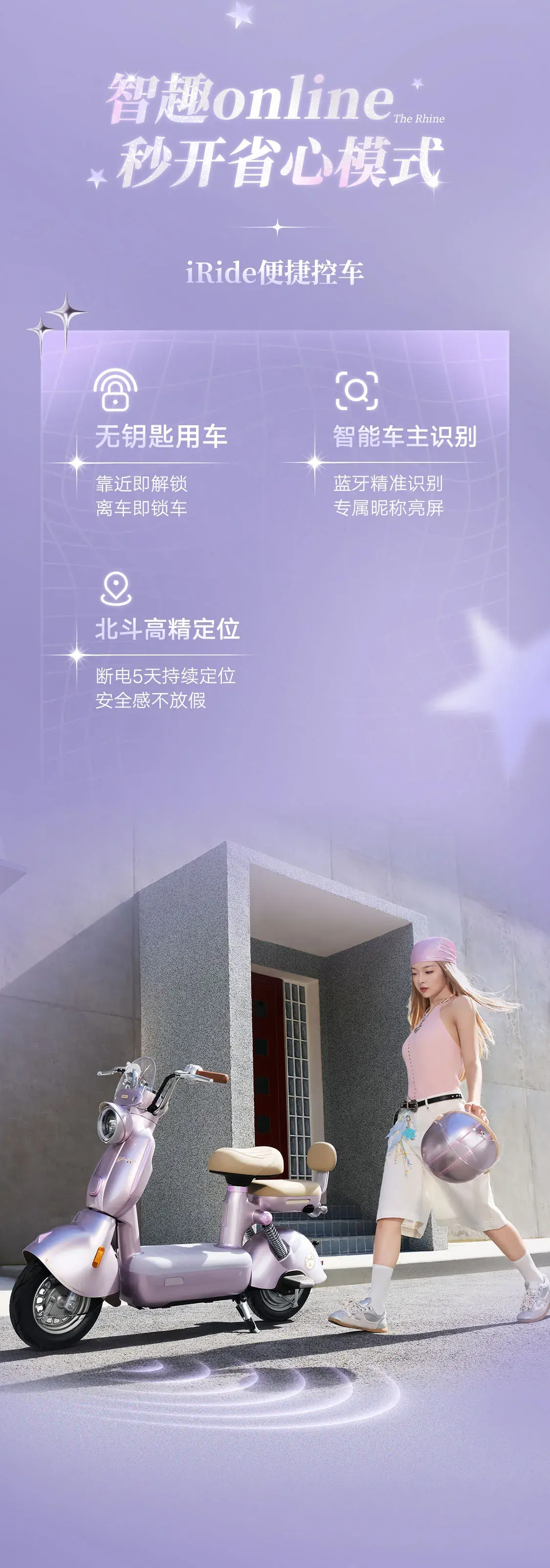 智能车主识别、解锁