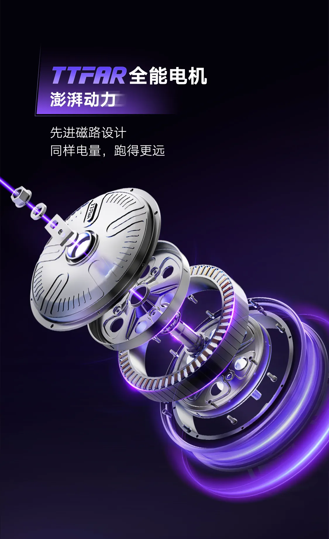 雅迪冠能 白鲨II