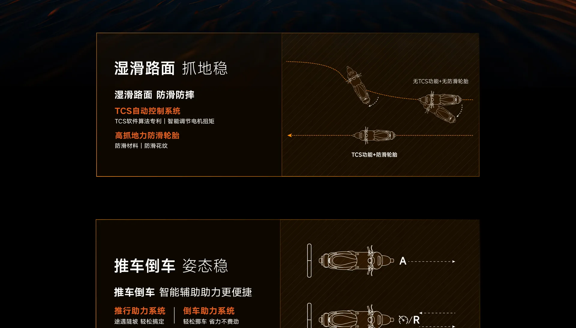雅迪湿滑路面与推车倒车