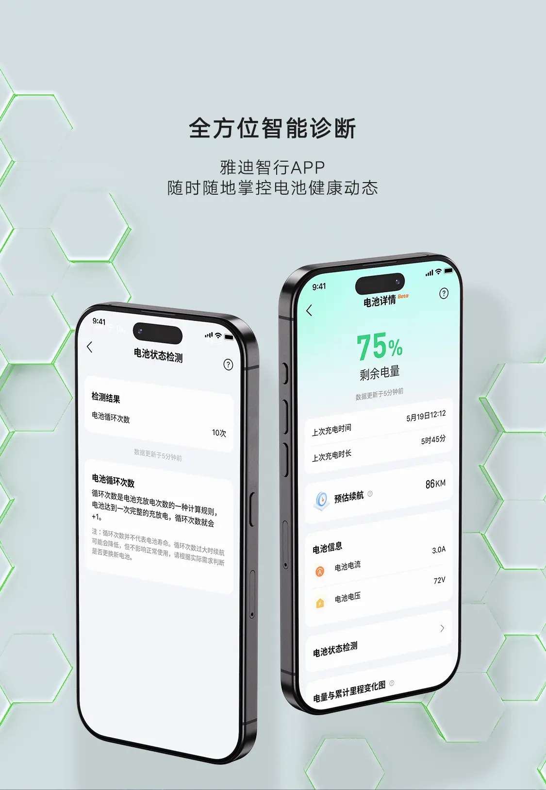 雅迪全方位智能诊断