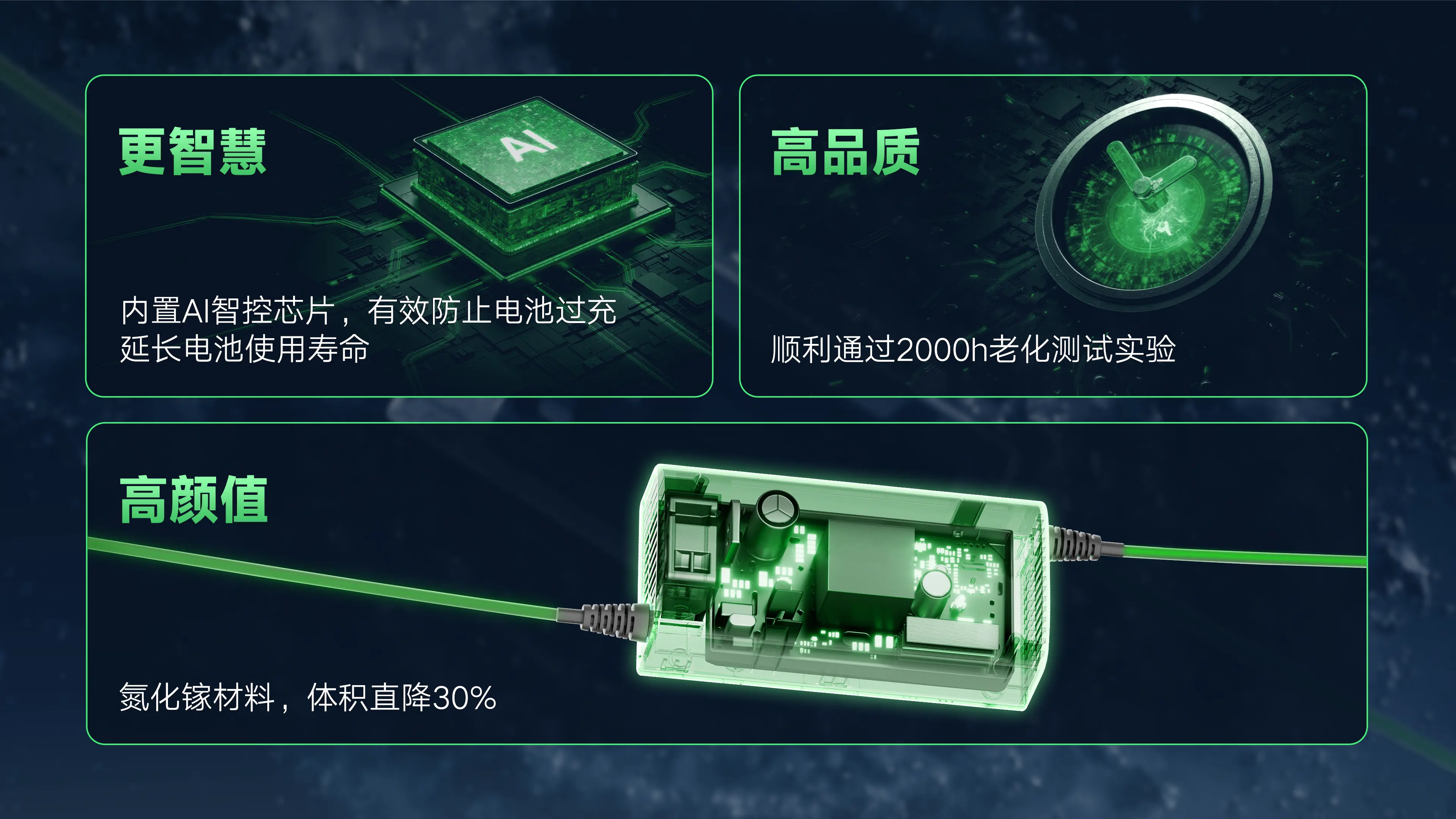 雅迪充电器技术