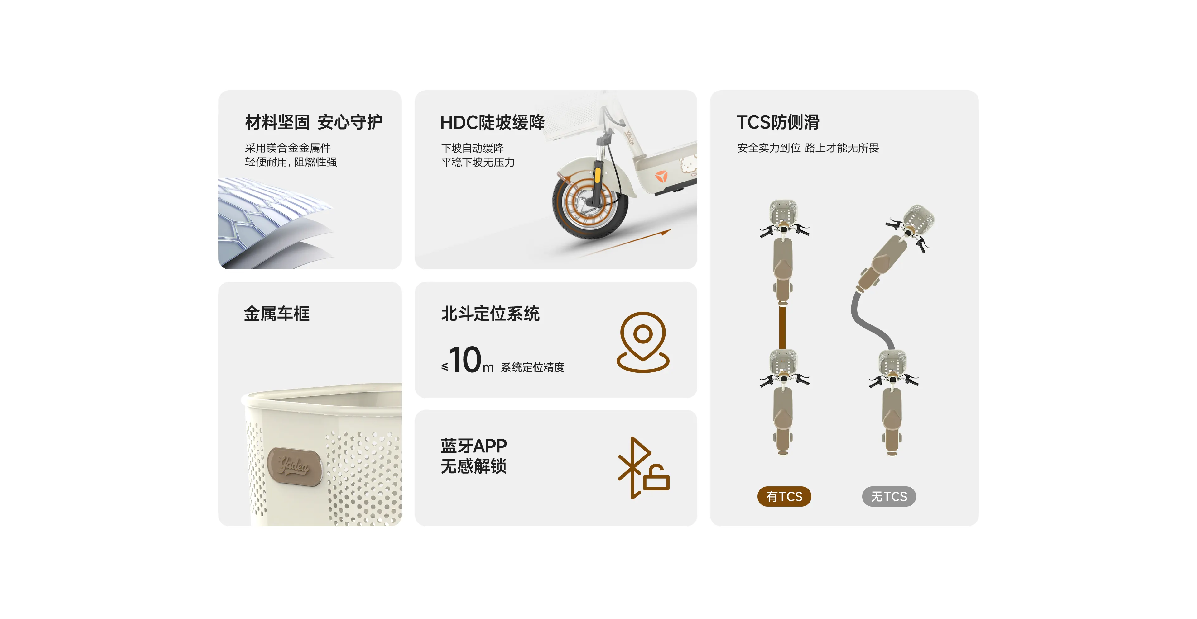 解锁、轻便