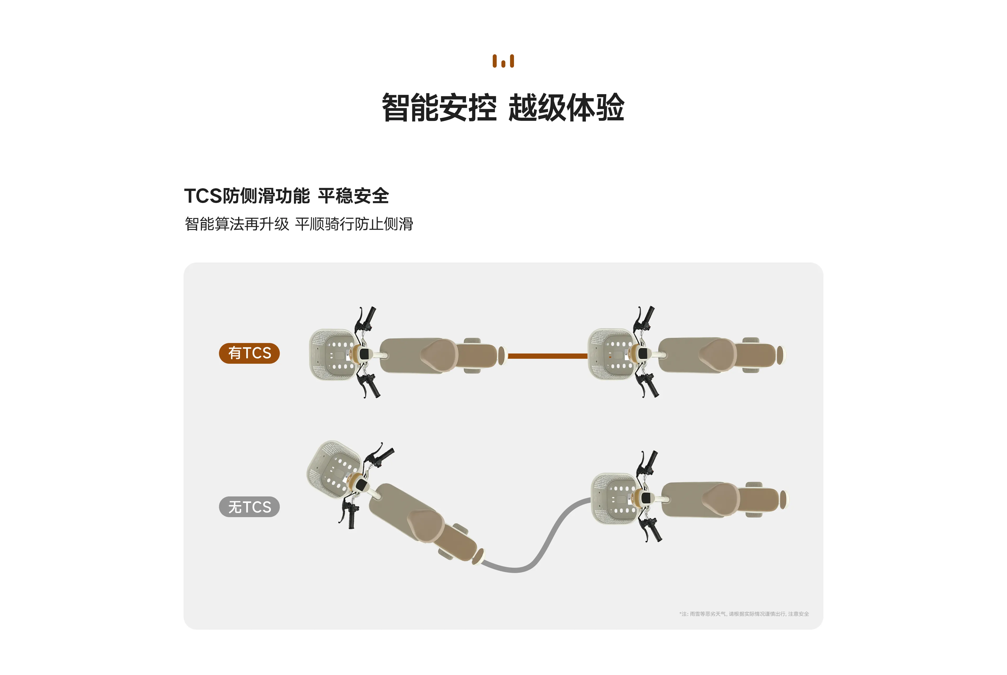 雅迪 C09