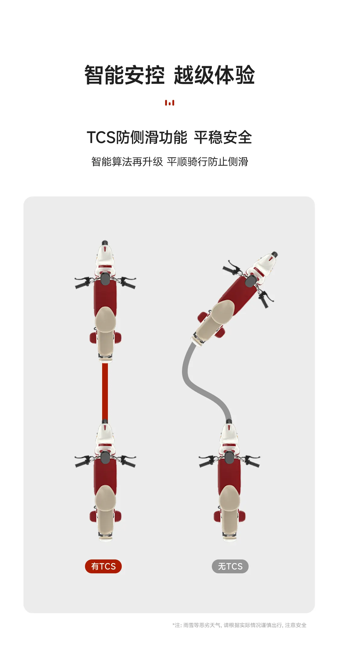 智能