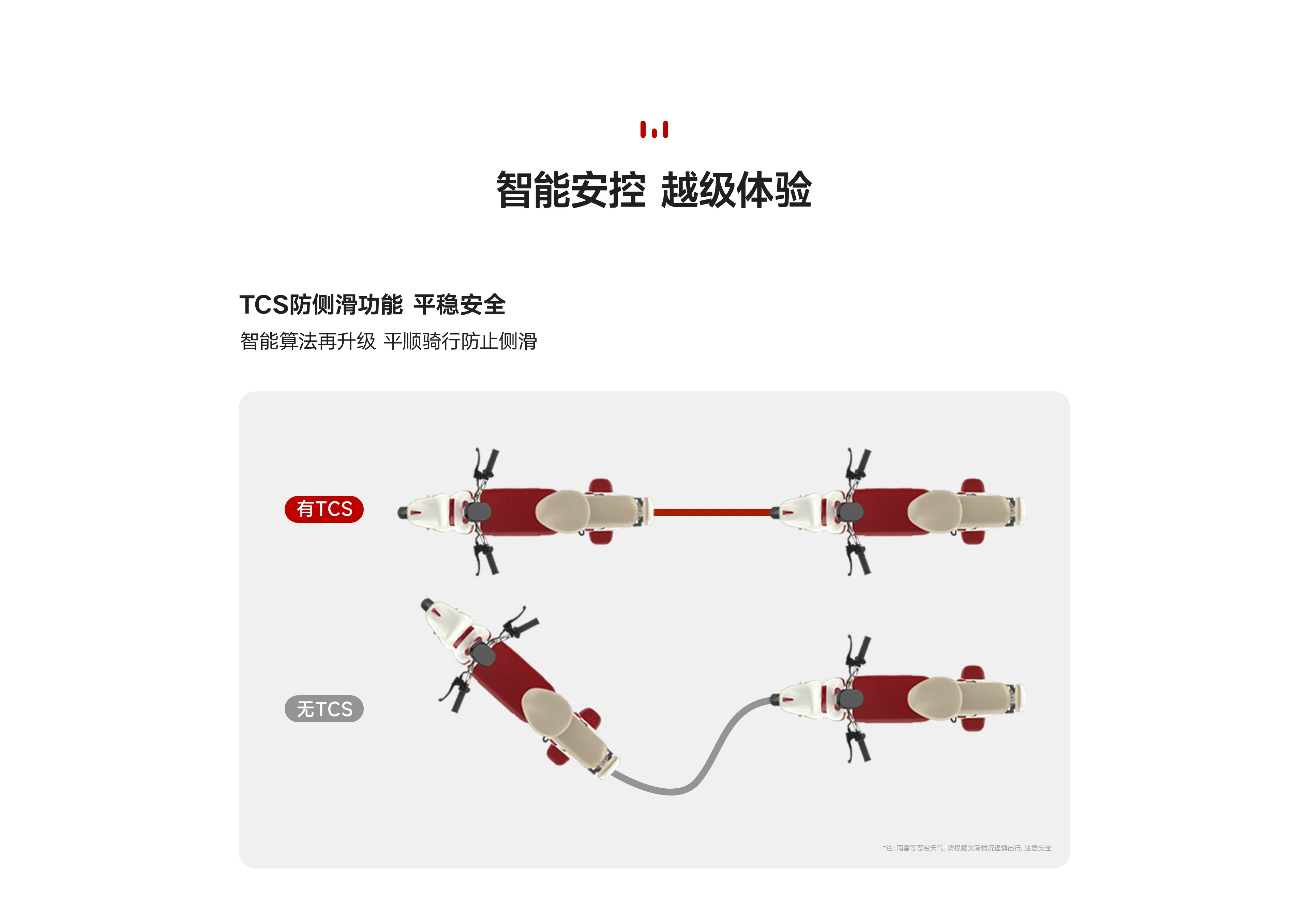 智能