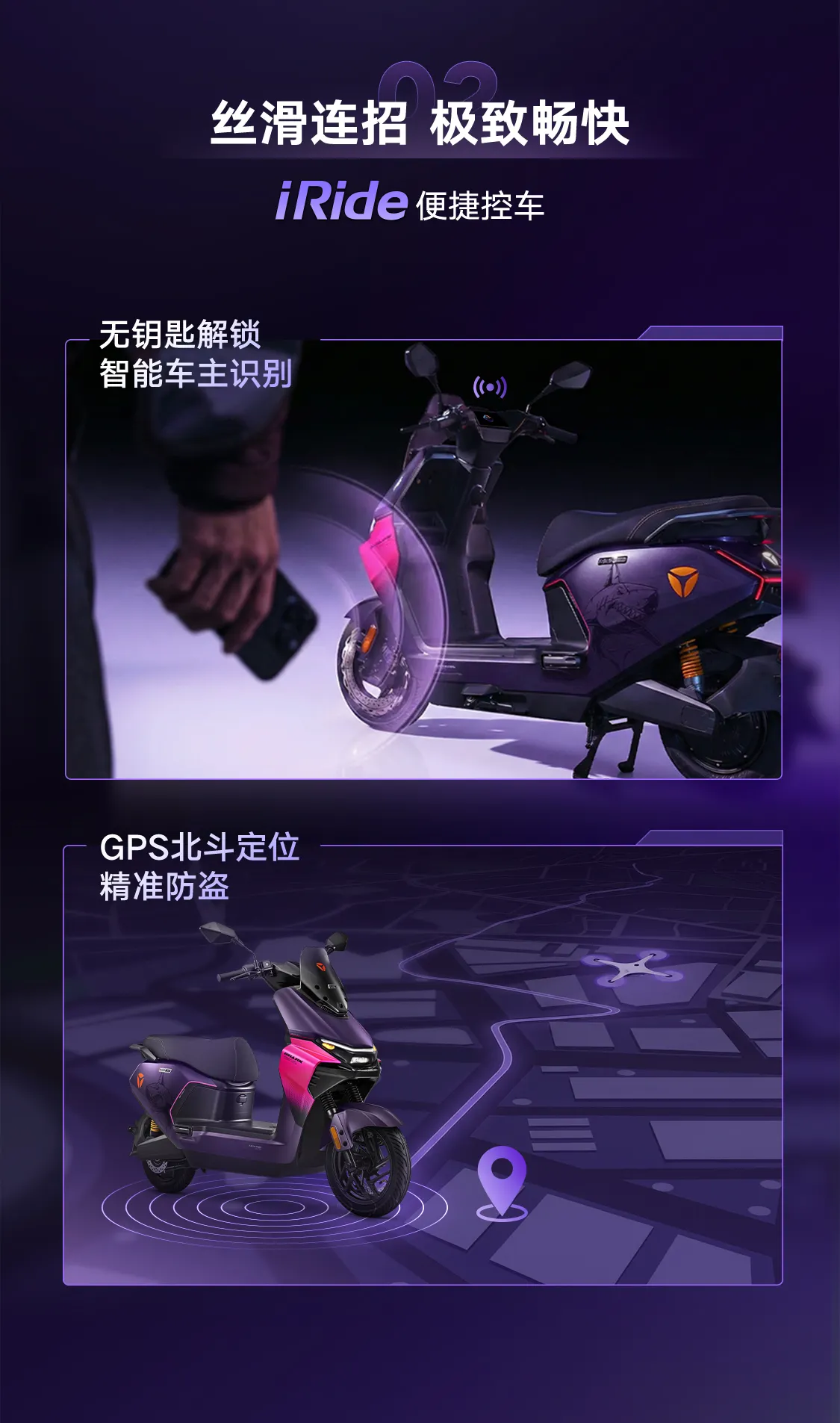 智能车主识别、无钥匙解锁、GPS北斗定位、防盗