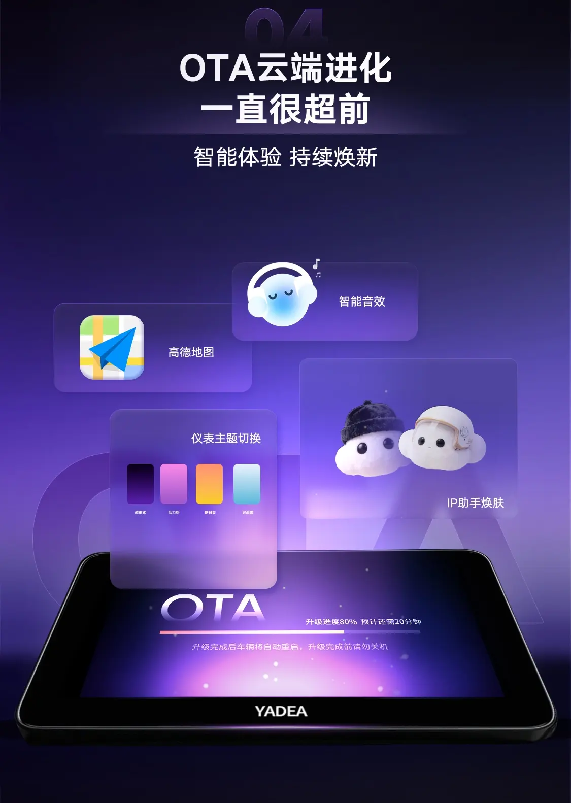 OTA、智能