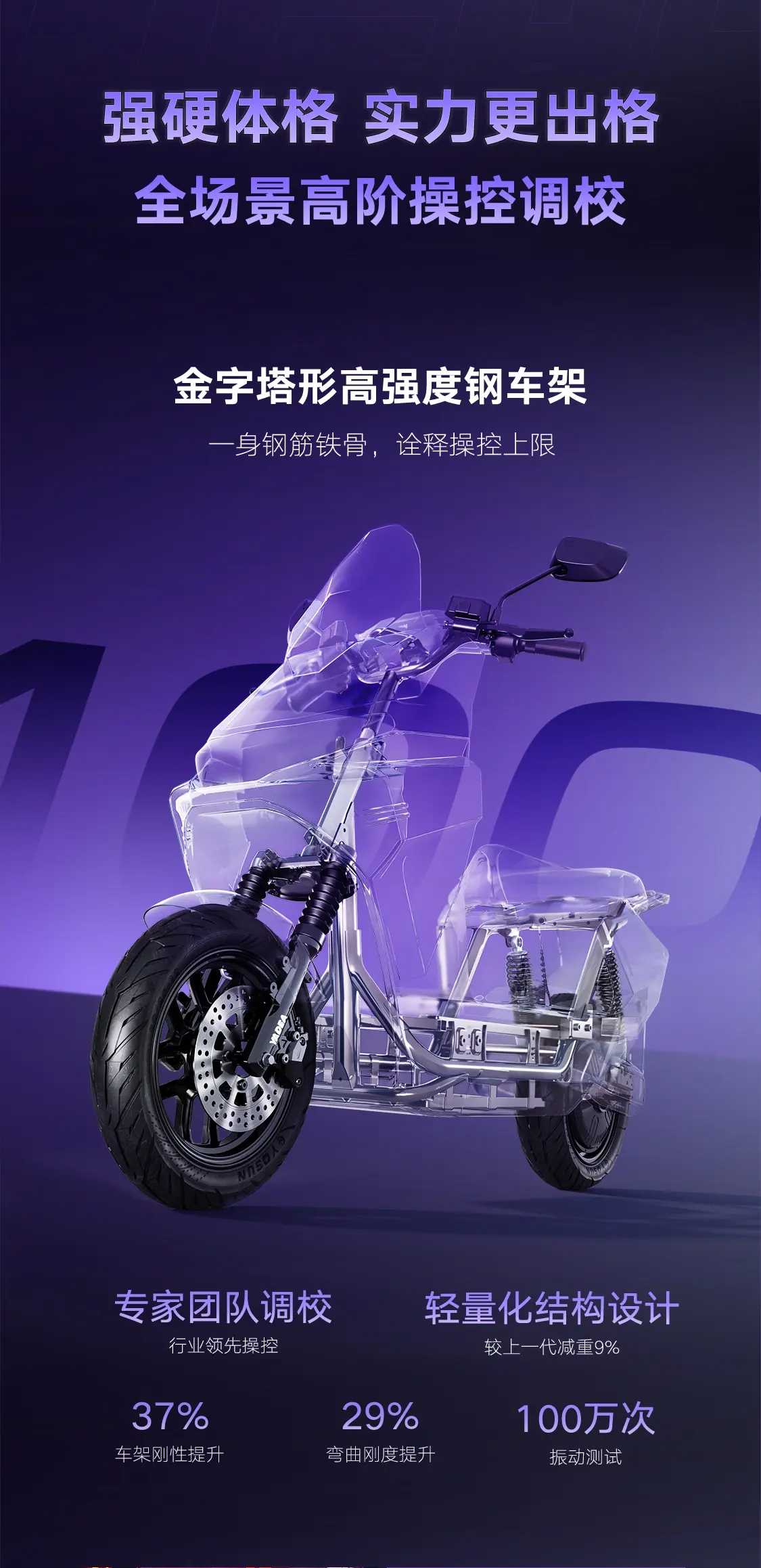 高强度钢车架