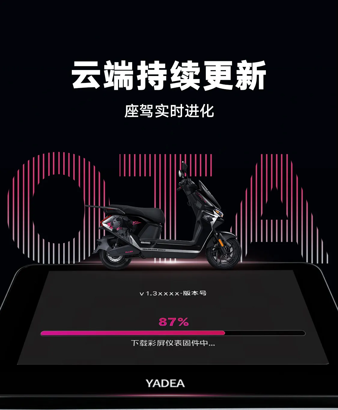 雅迪 冠能白鲨II 艾莲款