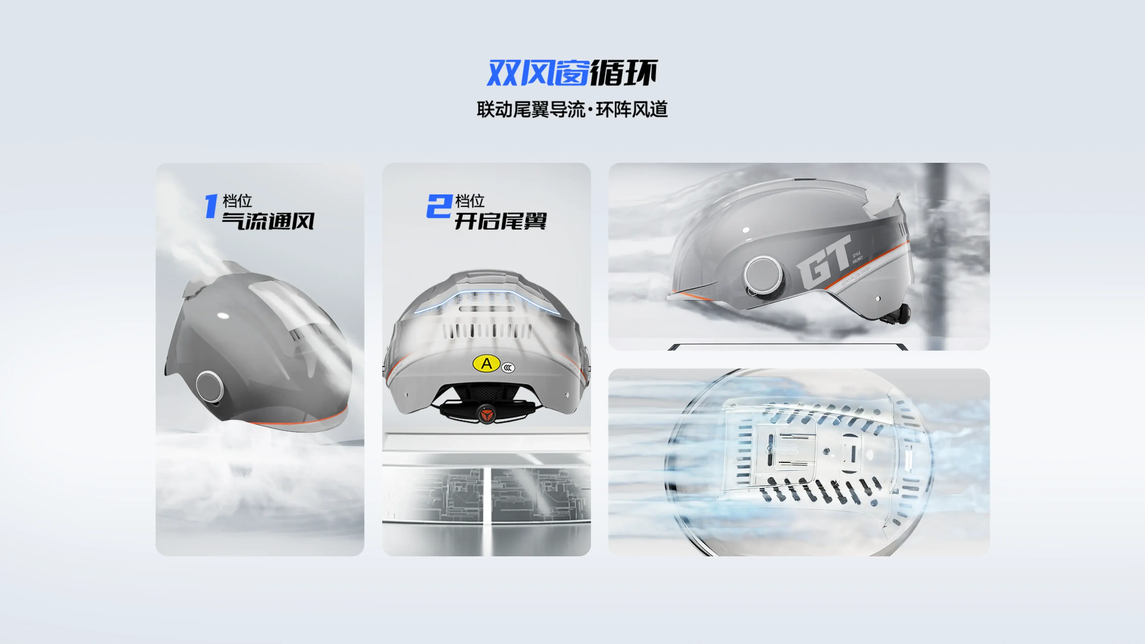 白鲨双镜头盔