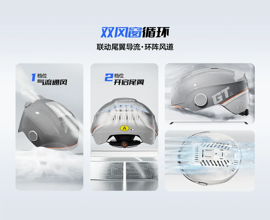 白鲨双镜头盔
