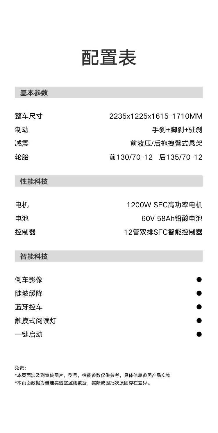 电机、电池、轮胎、制动、智能