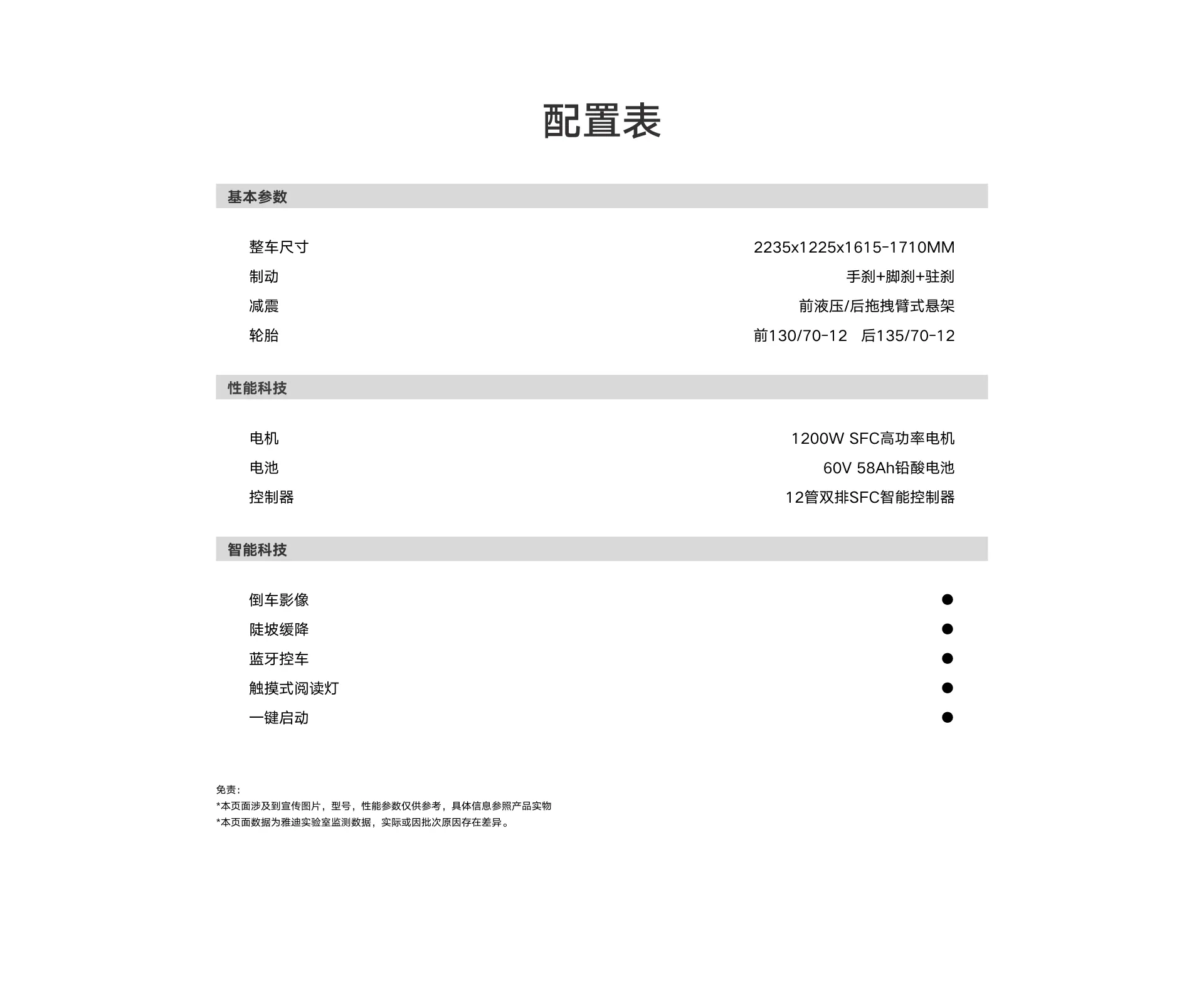 电机、电池、轮胎、减震、制动