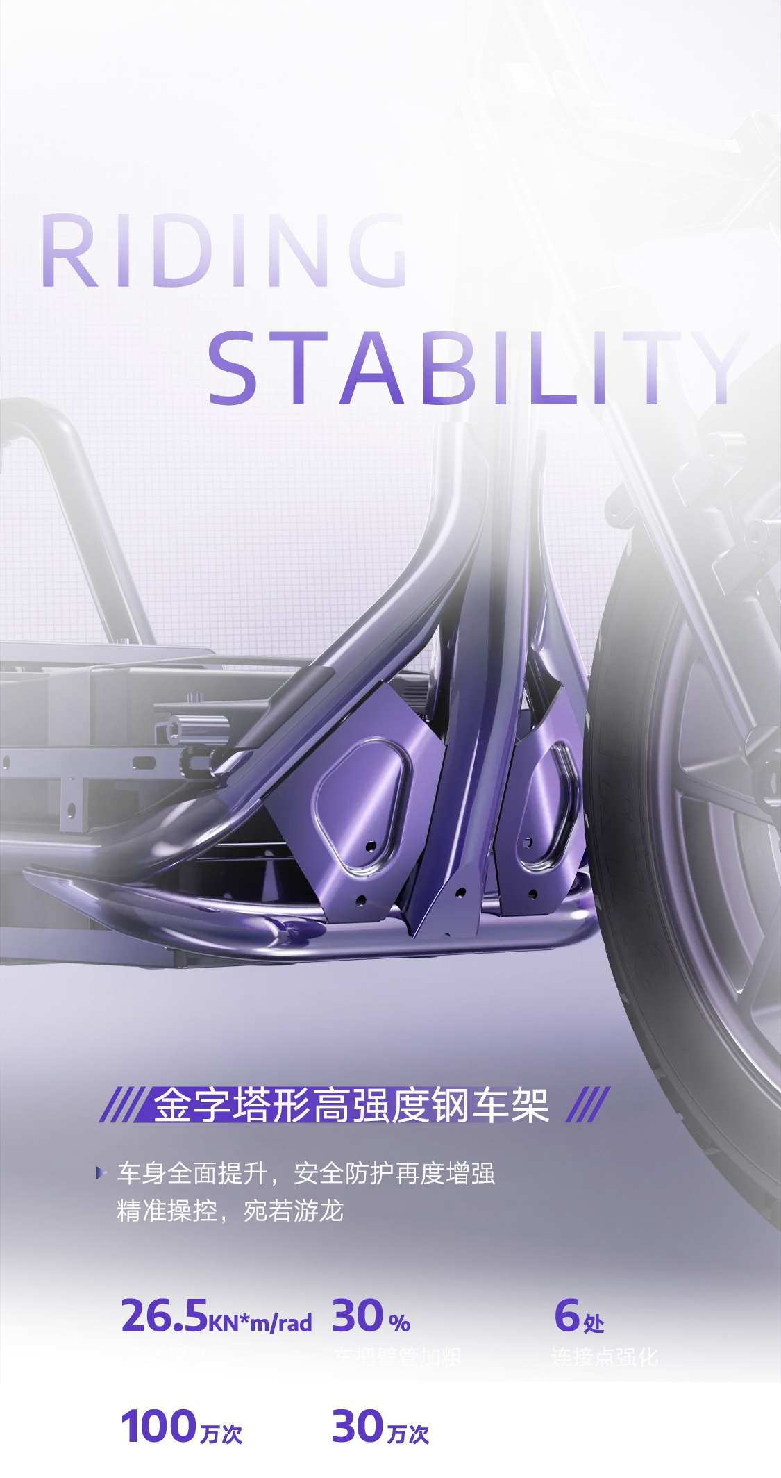 雅迪冠能 星舰II