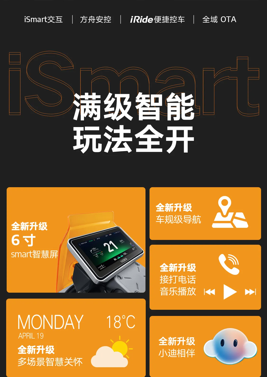 Smart智慧屏、智能