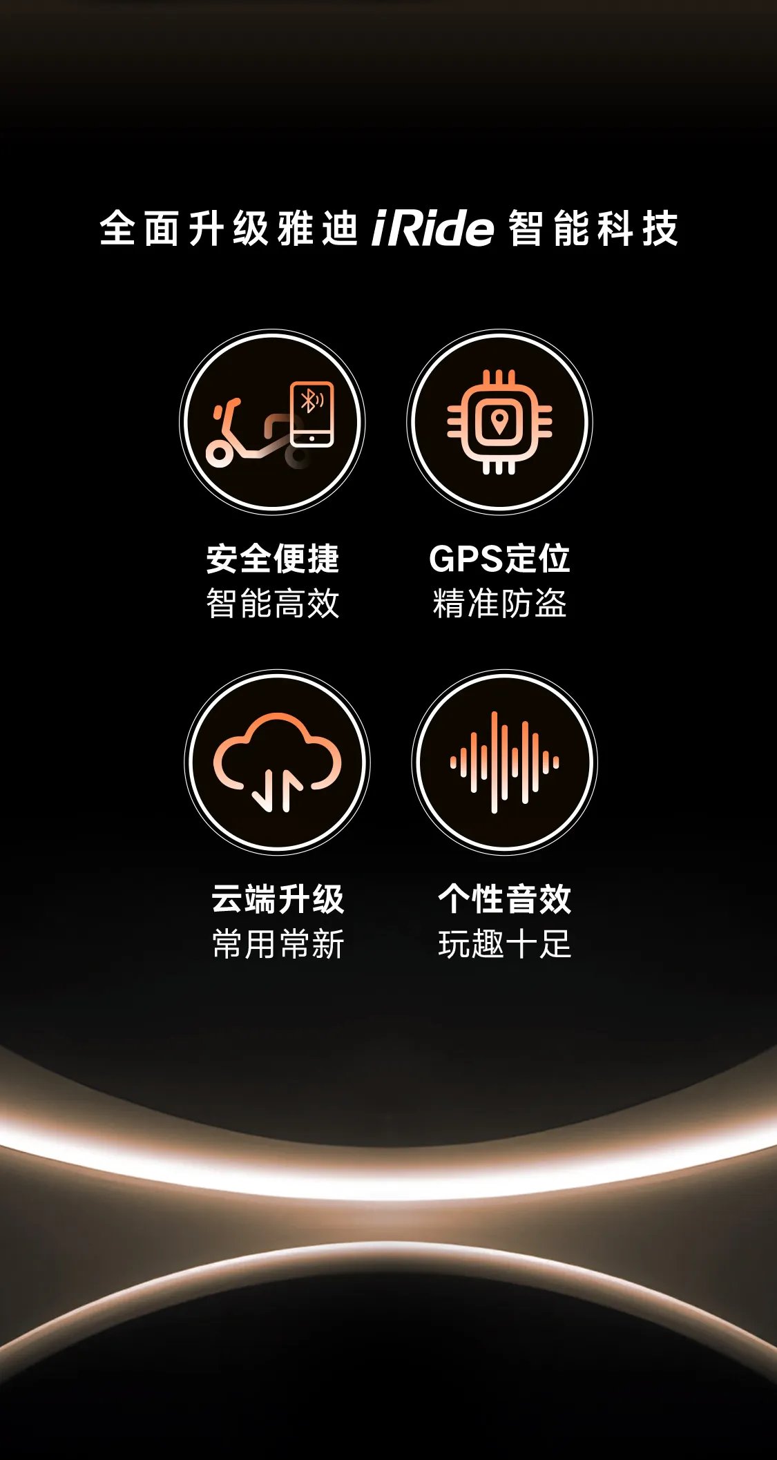 雅迪全面升级iRide智能科技