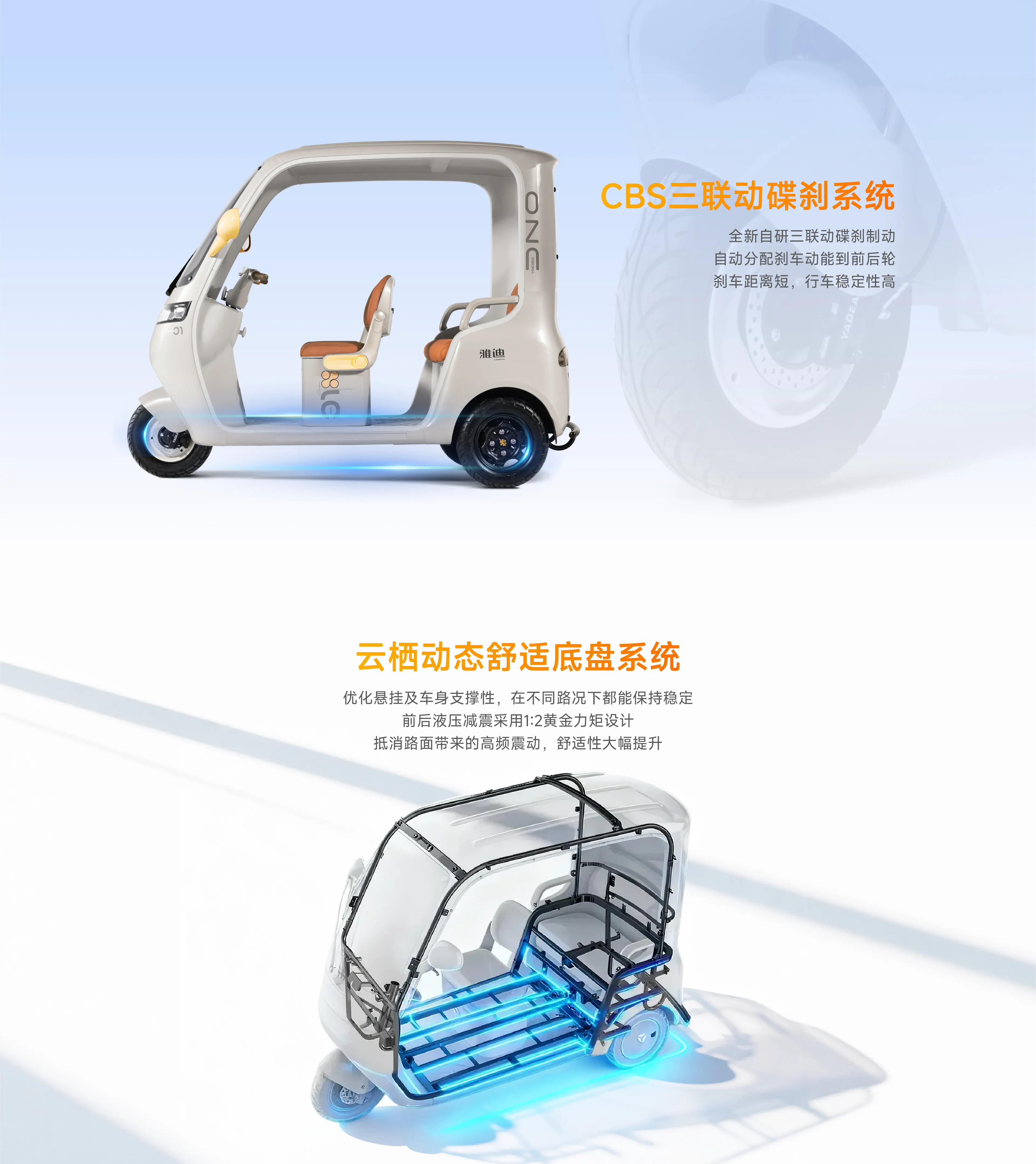 液压减震、刹车、制动